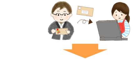 お申し込み用紙をメール便でお送りいたします。(図) 吹き出し(包装済みなので、そのままプレゼントにもご利用いただけます)